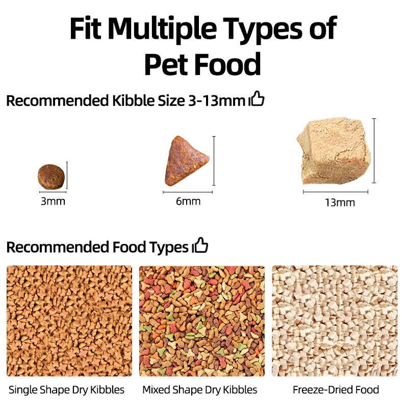 3L Automatic Pets Feeder With Carmen Smart Cat - Katokitten