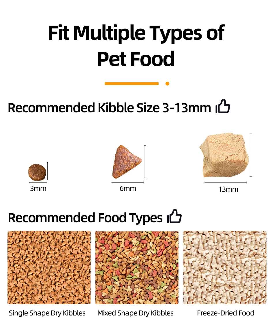 3L Automatic Pets Feeder With Carmen Smart Cat - Katokitten