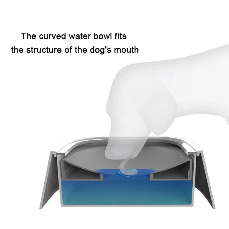 Pet Cat Drinking Water Bowl - Katokitten