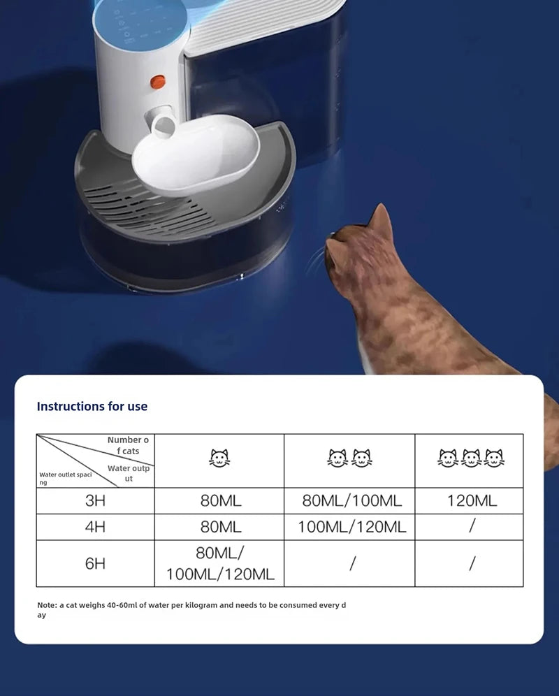 Pet Cat Drinker Automatic Dispenser - Katokitten